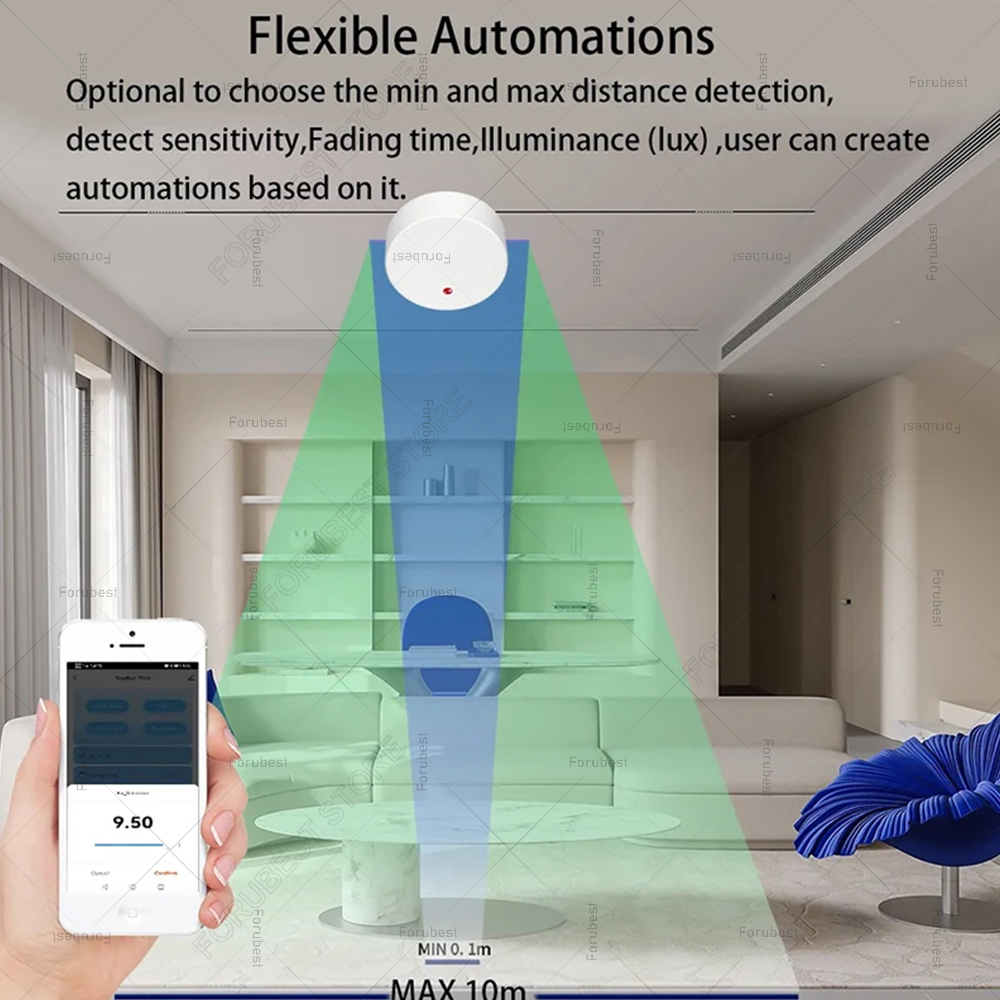 ZigBee Wifi MmWave presencia h - Home Automation Ideas reseña y precio