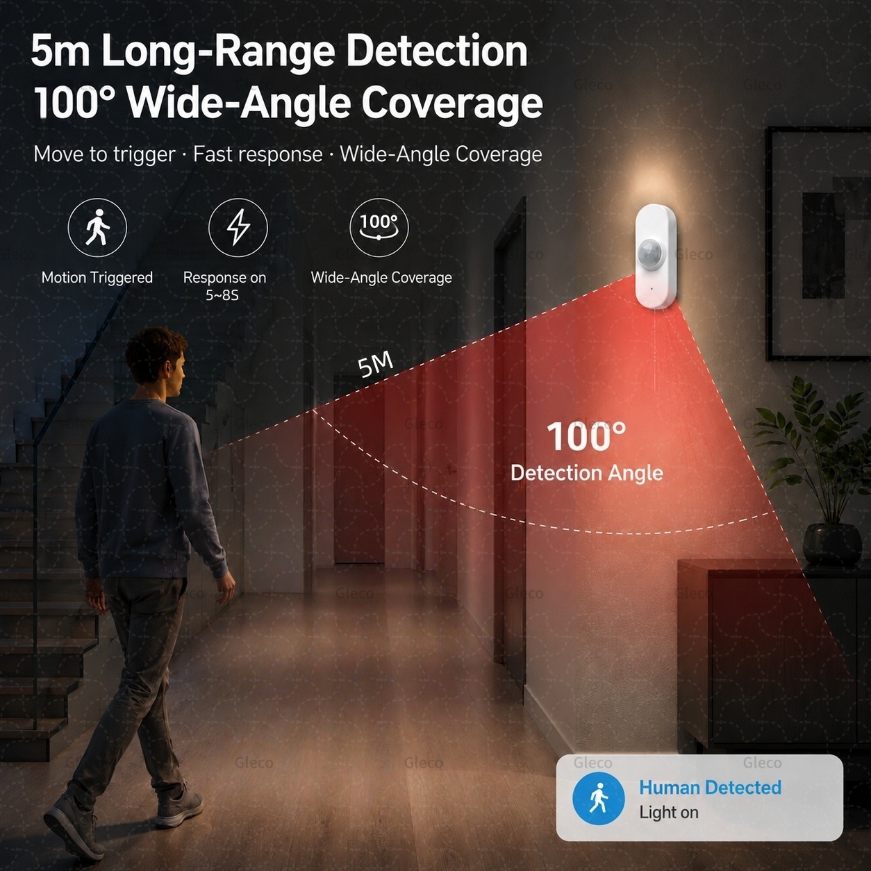 Sensor de movimiento humano PI - Home Automation Ideas reseña y precio
